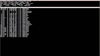 Linux  CPU and Memory Usage from the Command Line [upl. by Xonk]