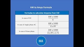 kW to Amps Conversion  How to convert kilowatts to Amps [upl. by Aytida]