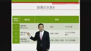 【最新版】三重県の技術提案書の書き方について [upl. by Oremor]