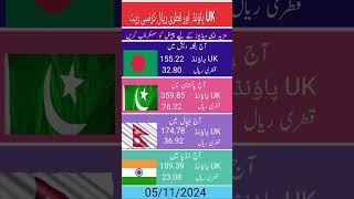 Today currency exchange rate pound currency riyal riyalrate [upl. by Ros]