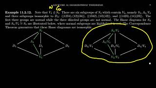 The Correspondence Theorem Group Theory [upl. by Alyal]