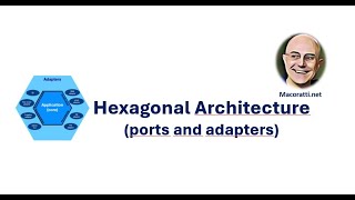 NET  Apresentando a Arquitetura Hexagonal [upl. by Amethist]