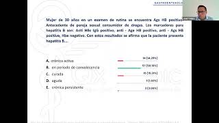 Gatroenterología  Banquea Conmigo Gastroenterología [upl. by Enyamrahc339]