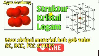 Struktur Kristal Logam SC BCC FCC amp HCP  Solidification Process  Materi Skripsi Material Teknik [upl. by Ahsieken995]