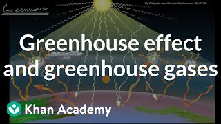 Greenhouse effect and greenhouse gases  High school biology  Khan Academy [upl. by Dott]