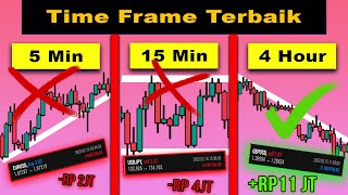 TimeFrame Terbaik Untuk Trading biar Cuan TerusRahasia Time Frame [upl. by Uri]