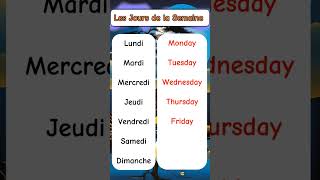 Les jours de la semaine en anglais anglais french expression quiz [upl. by Nage]