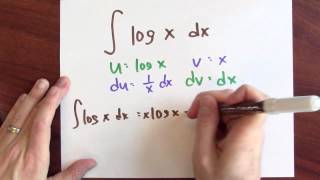 How does parts help when antidifferentiating log x  Week 14  Lecture 3  Mooculus [upl. by Araj588]