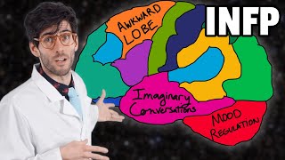 How the INFP Brain Works [upl. by Jany]