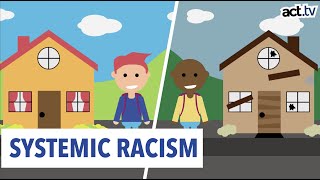 Systemic Racism Explained [upl. by Anairda976]