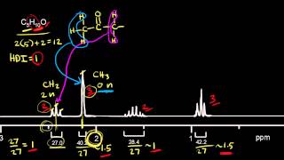 Proton NMR practice 1  Spectroscopy  Organic chemistry  Khan Academy [upl. by Esten565]