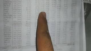 medical dr dawai Kaise mangae medical Bil ka pura knowledge GST Bil ke sath use in Hindi part 201 [upl. by Alyled]