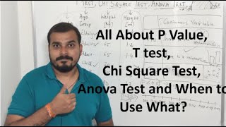 Tutorial 32 All About P ValueT testChi Square Test Anova Test and When to Use What [upl. by Siaht]