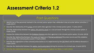 Criminology Unit Four Past Questions and Gaps 2024 PowerPoint [upl. by Peggir]