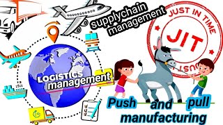 supply chain management in tamil [upl. by Ennovehc]