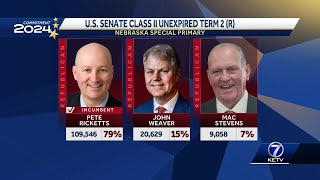 2024 Nebraska primary election results Senate races [upl. by Losiram]