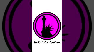 Libertarianism In 15 Seconds explained facts libertarianism [upl. by Stanly]