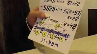 Rav David Menache sur la paracha CHELAH 2017 [upl. by Anne-Marie]