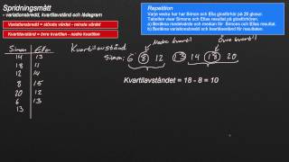 Matematik 2c  Spridningsmått variationsbredd kvartilavstånd och lådagram [upl. by Essa763]