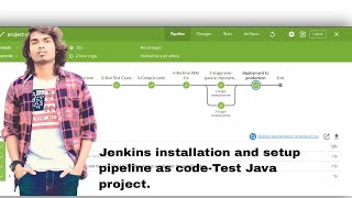 Automated Jenkins Pipeline for Java Project Deployment [upl. by Ylicic804]