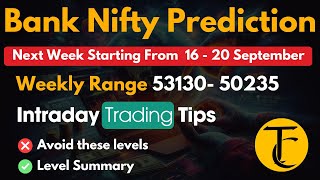 Bank Nifty Weakly Analysis  16  20 Sep  Manoj Gupta  trading banknifty [upl. by Perce]