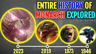 Entire Monarch History And Timeline  Explored [upl. by Nelav]