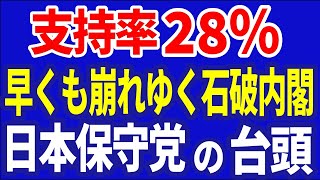 R6／10／18①支持率２８％という低迷ぶり！ 早くも崩れゆく石破内閣・・・日本保守党の台頭 ＃高市早苗 ＃石破茂 ＃自由民主党 ＃衆院選 [upl. by Roberts]