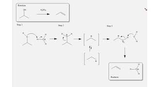 Dehydration Reaction Mechanism  Organic Chemistry [upl. by Animsaj997]