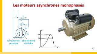 Comprendre les Moteurs Asynchrones Monophasés MAS  Fonctionnement et Applications [upl. by Nosac944]