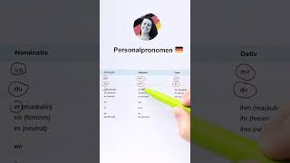 Personalpronomen im Deutschen 🇩🇪😮 Kennst du alle Personalpronomen learngerman german deutsch [upl. by Inait]