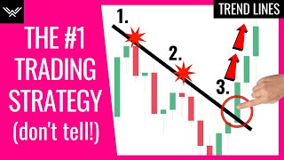 Best Trend Lines Trading Strategy Advanced [upl. by Wettam925]