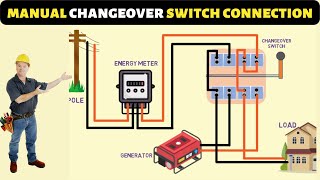 How to electrical manual changeover switch connection  changeover switch for generator [upl. by Derrick]