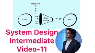 Design Rate Limiter  step2 of 4 PART2  Token Bucket Algorithm [upl. by Ennirok313]