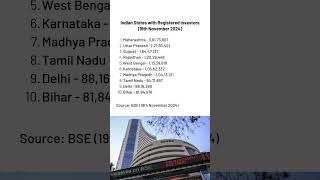 Indian States with Most Investors shorts ytshorts stockmarket stocks bse nifty [upl. by Christensen]