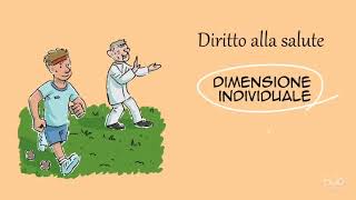 I diritti eticosociali [upl. by Winifred]