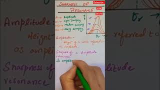 Amplitude and damping of resonance curve physics shorts [upl. by Kora]