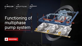 Functioning of a threepump multiphase system with twinscrew pumps [upl. by Enail]