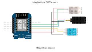 Tech Note 012  ESP8266 Reading Multiple DHT Sensors [upl. by Einhpad]