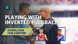 Playing with Inverted Full backs  How to play with false full backs  A functional Training Drill [upl. by Idnaj]