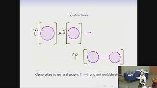 Some YangMills tools for polymers with cosmic strings and multilayered graphene [upl. by Vijar]