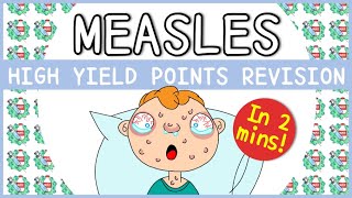 Measles Signs amp Symptoms Microbiology Diagnosis Treatment and Prevention [upl. by Tnomyar271]