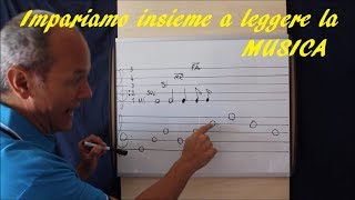 Leggere la musica è FACILE  1 le note sulle righe [upl. by Ahsimit]