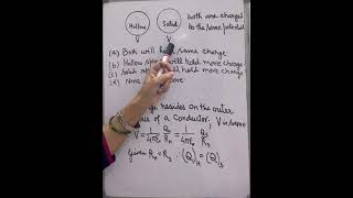 Electrostatics Conceptual Qn🦾 Amount Of Charge on Solid And Hollow Sphere physics shorts [upl. by Enywtna]