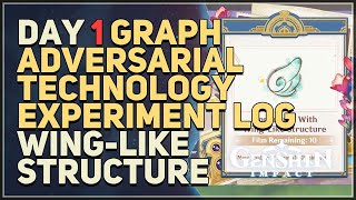 Day 1 Graph Adversarial Technology Experiment Log Genshin Impact [upl. by Aylat]