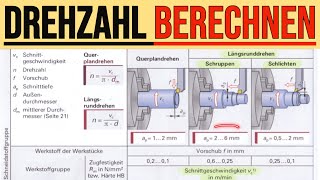 DREHZAHL BERECHNEN  Für Ausbildung und Studium [upl. by Bevvy]