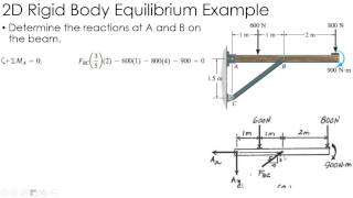 Statics Example 2D Rigid Body Equilibrium [upl. by Magnusson]