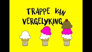 Trappe van vergelyking Degrees of comparison  Afrikaans FAL [upl. by Anaytat669]