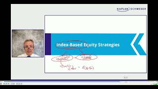 2025 CFA Level III Schweser Master Class Portfolio Management Pathway [upl. by Igic247]