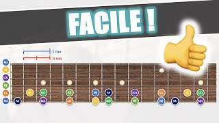 Comprendre le manche de la guitare et astuces pour se repérer facilement [upl. by Rockwell]