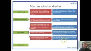 Allmän avtalsrätt  Del 3  Avtalsbundenhet  Del 2 [upl. by Odelinda626]